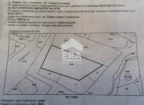 Продажба на имоти в Мусагеница, град София — страница 3 - изображение 7 
