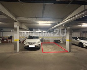 Parkplatz Banischora, Sofia 1