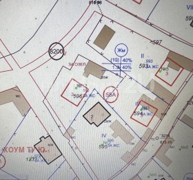 ������� ������ | Imot.bg � ����� ������ 2