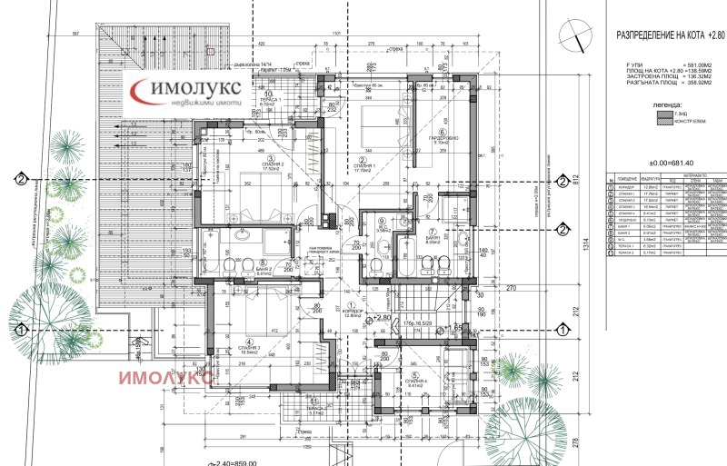 Продава  Къща град София , Симеоново , 359 кв.м | 59267028 - изображение [3]