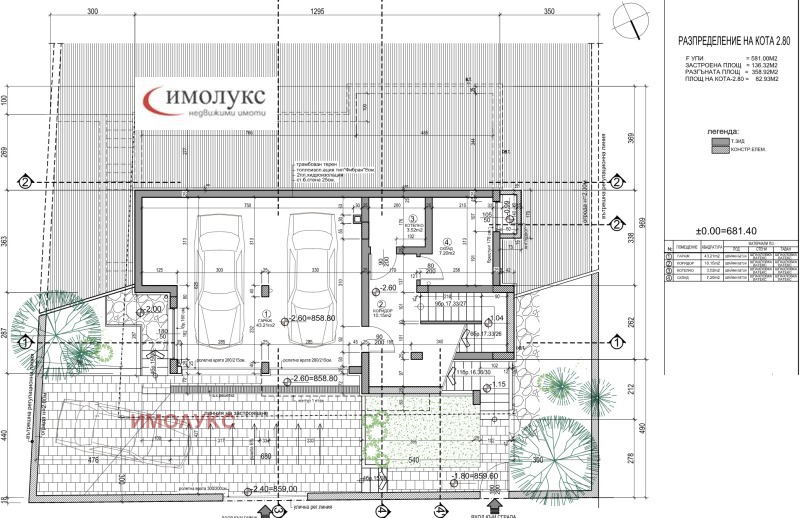 Продава  Къща град София , Симеоново , 359 кв.м | 59267028 - изображение [4]