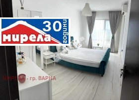  3- | Imot.bg    8