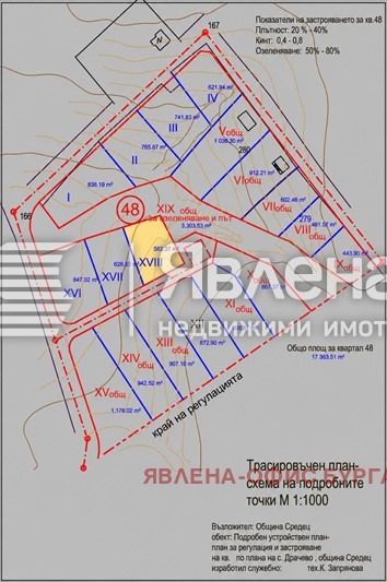 Продава ПАРЦЕЛ, с. Драчево, област Бургас, снимка 2 - Парцели - 55226045