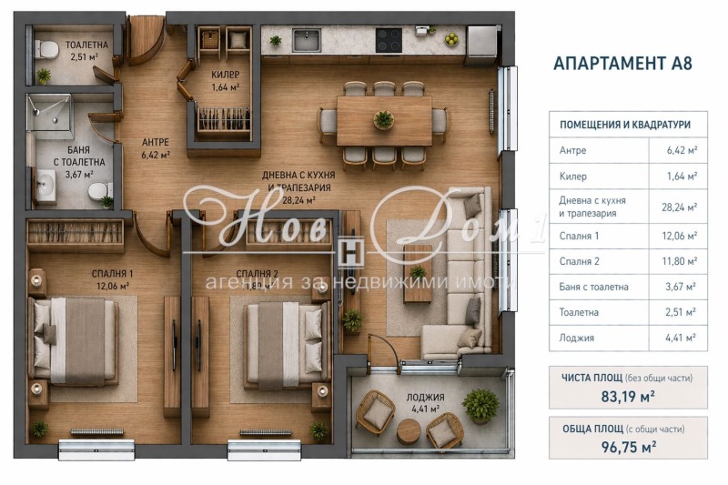 Продава 3-СТАЕН в град София, Витоша - 97 кв.м / 221 990 € » 434 174.70 лв., НОВ ДОМ 1