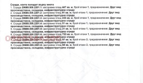 ������� ����. ��������� | Imot.bg � ����� ������ 2