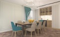 Продава МНОГОСТАЕН, град София, Малинова долина • 460000 € • 44010045 — Holmes.bg