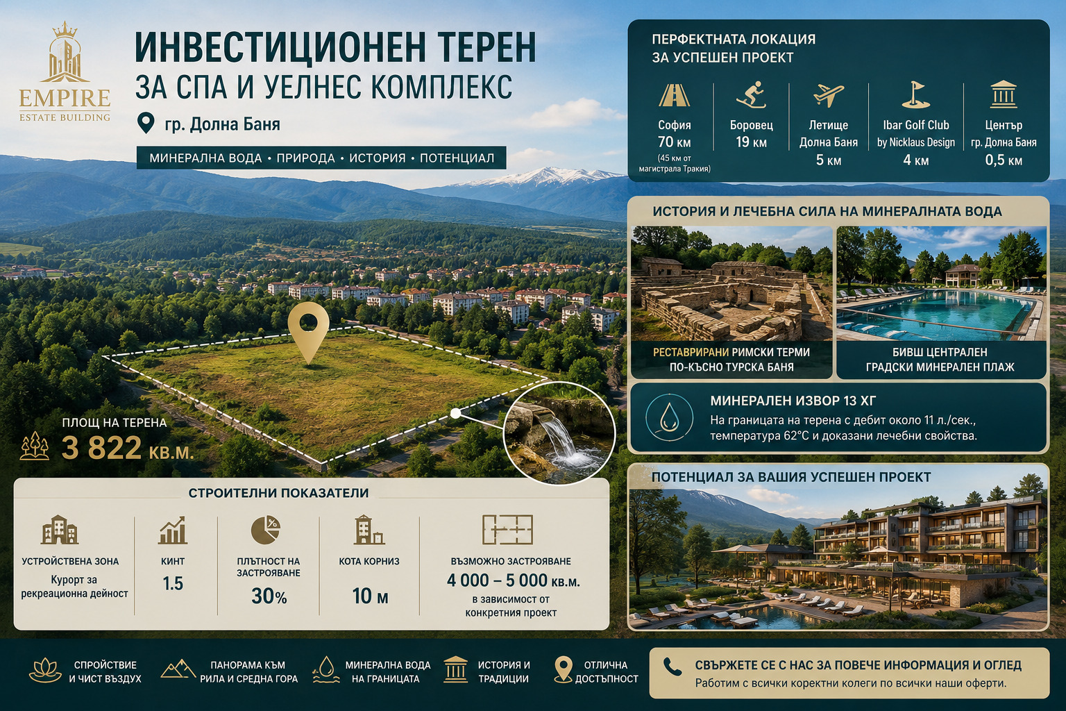 ������� ������ | Imot.bg � ����������� 1