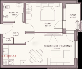 Продажба на двустайни апартаменти в град Пловдив — страница 24 - изображение 4 
