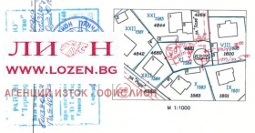 Продава  Парцел, град София