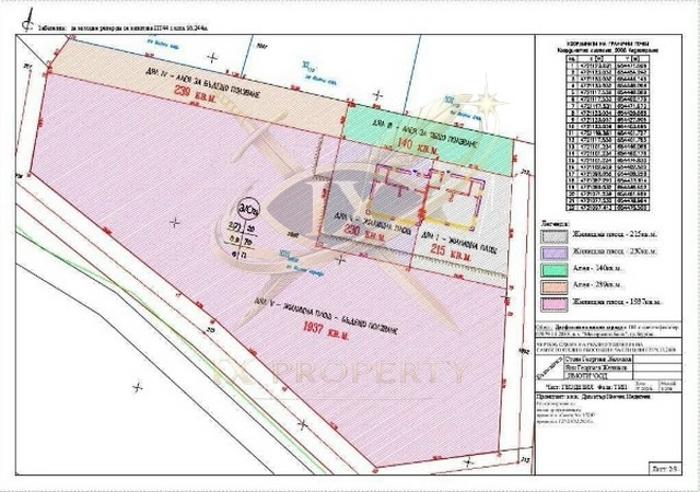 Продава КЪЩА, гр. Бургас, Ветрен, снимка 5 - Къщи - 54834119