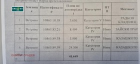 Kara Vetrino, bölge Varna 1