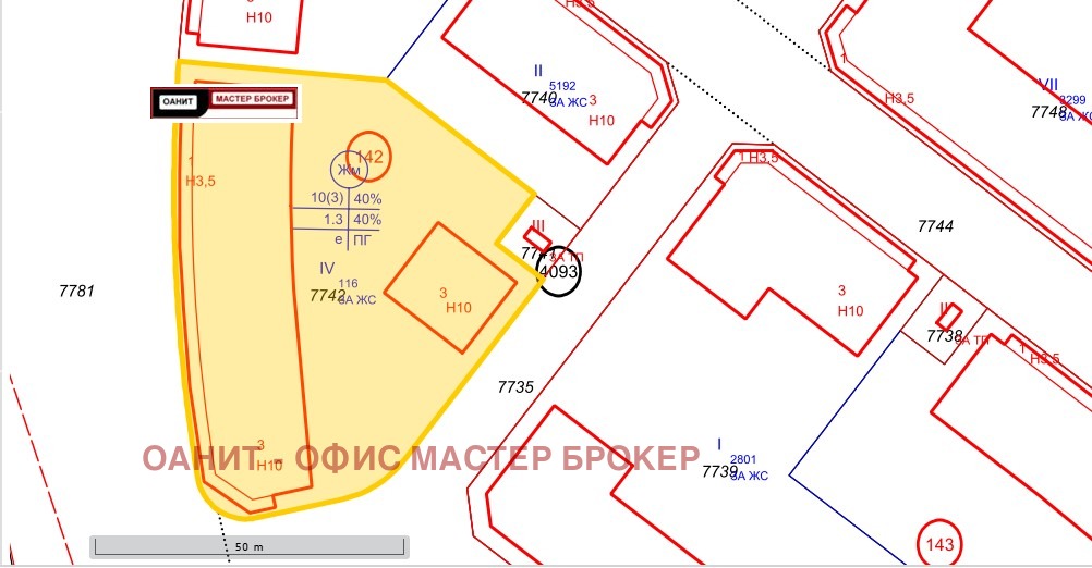 Продава ПАРЦЕЛ, гр. София, Горубляне, снимка 2 - Парцели - 55188628
