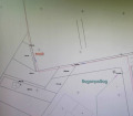 Продава ПАРЦЕЛ, гр. Пловдив, Южен, снимка 3