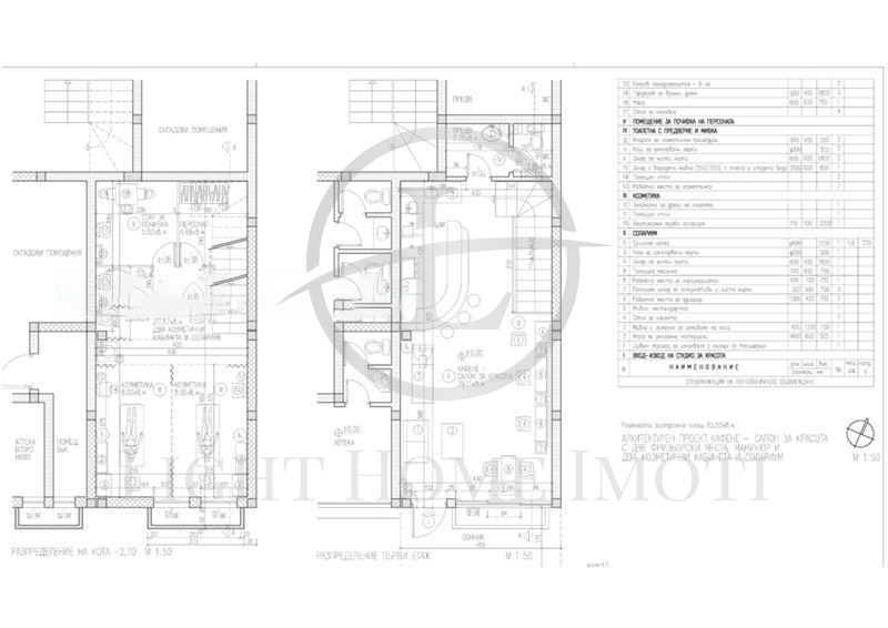 Продава ЗАВЕДЕНИЕ, гр. Пловдив, Център, снимка 13 - Заведения - 48624982