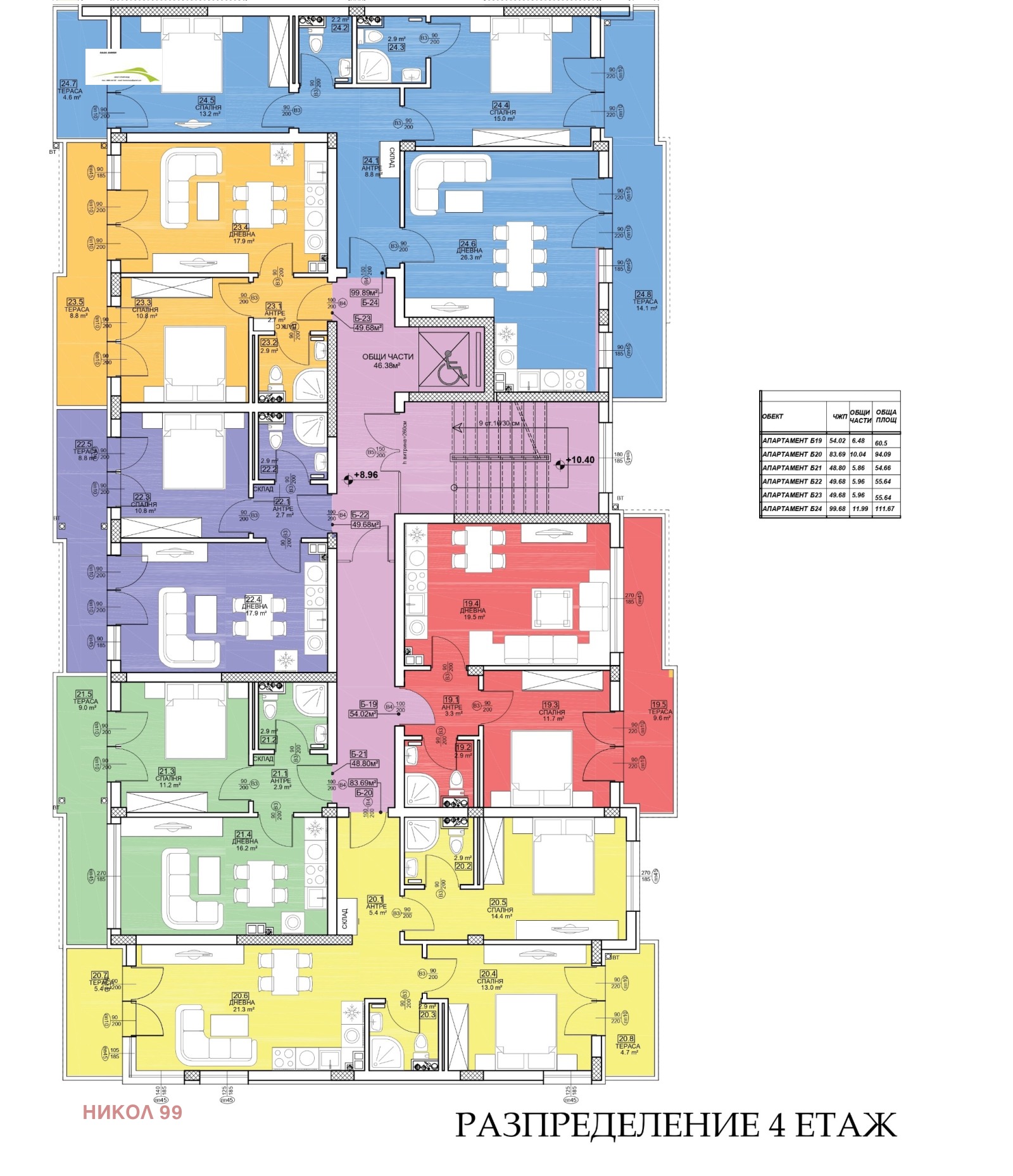 Продава 2-СТАЕН, гр. София, Малинова долина, снимка 4 - Апартаменти - 53608942
