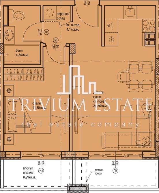 ������� 2-����� | Imot.bg � ����������� 2