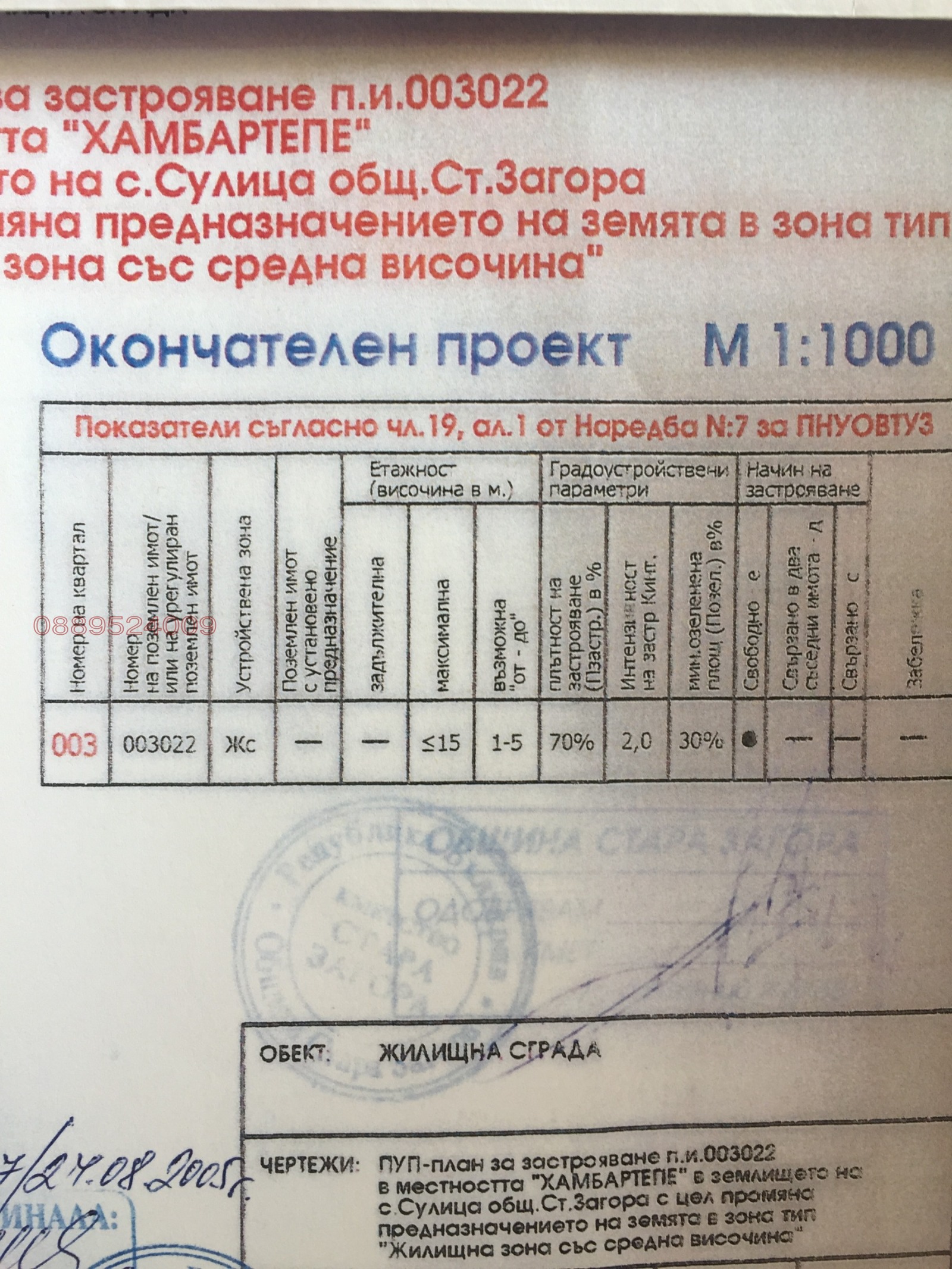 ������� ������ | Imot.bg � ����������� 6