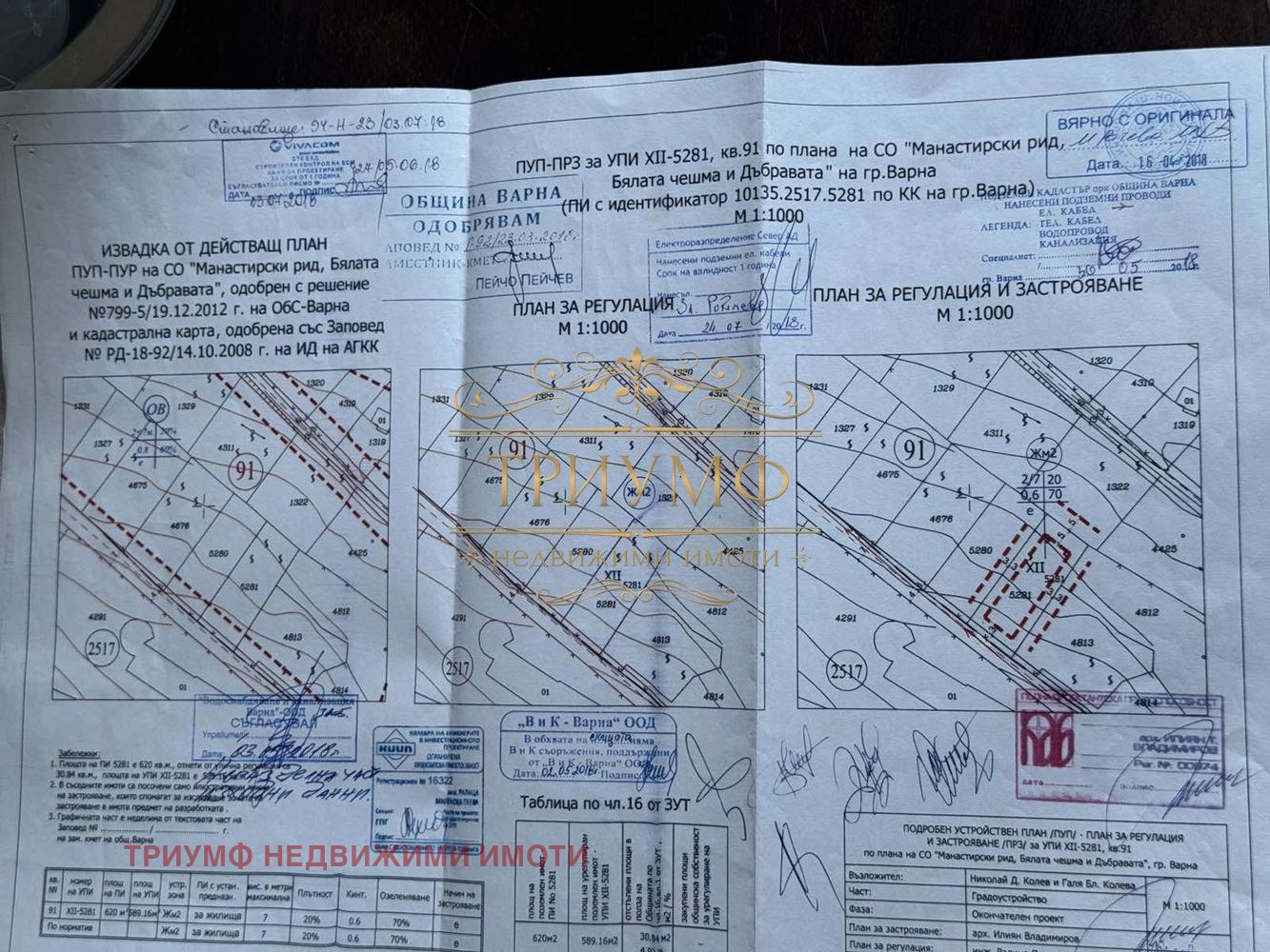 Продава ПАРЦЕЛ, гр. Варна, м-т Манастирски рид, снимка 2 - Парцели - 51444564