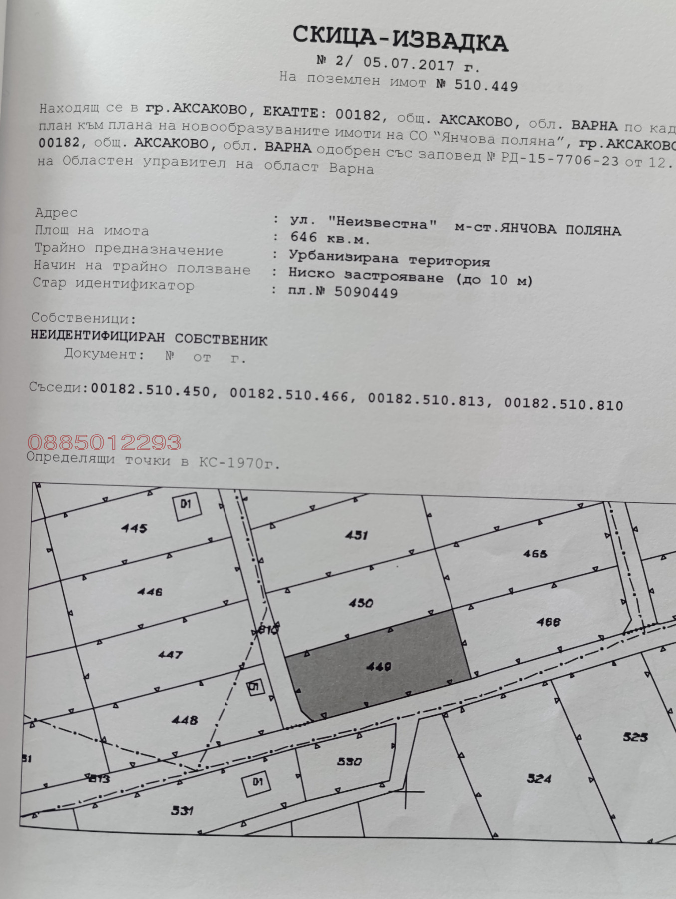 Продава ПАРЦЕЛ, гр. Аксаково, област Варна