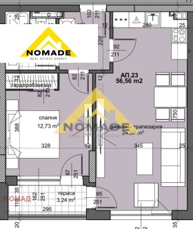  2- | Imot.bg    12