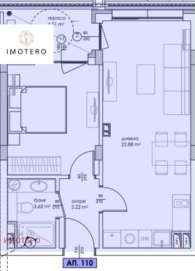 ������� 2-����� | Imot.bg � ����� ������ 2