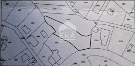 Продава  Парцел, град София