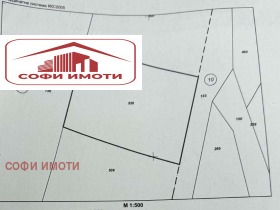 ������� ������ | Imot.bg � ����� ������ 2