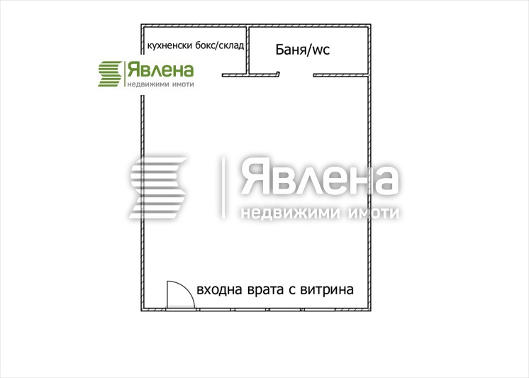 Продава МАГАЗИН, гр. София, Овча купел, снимка 3 - Магазини - 49579636