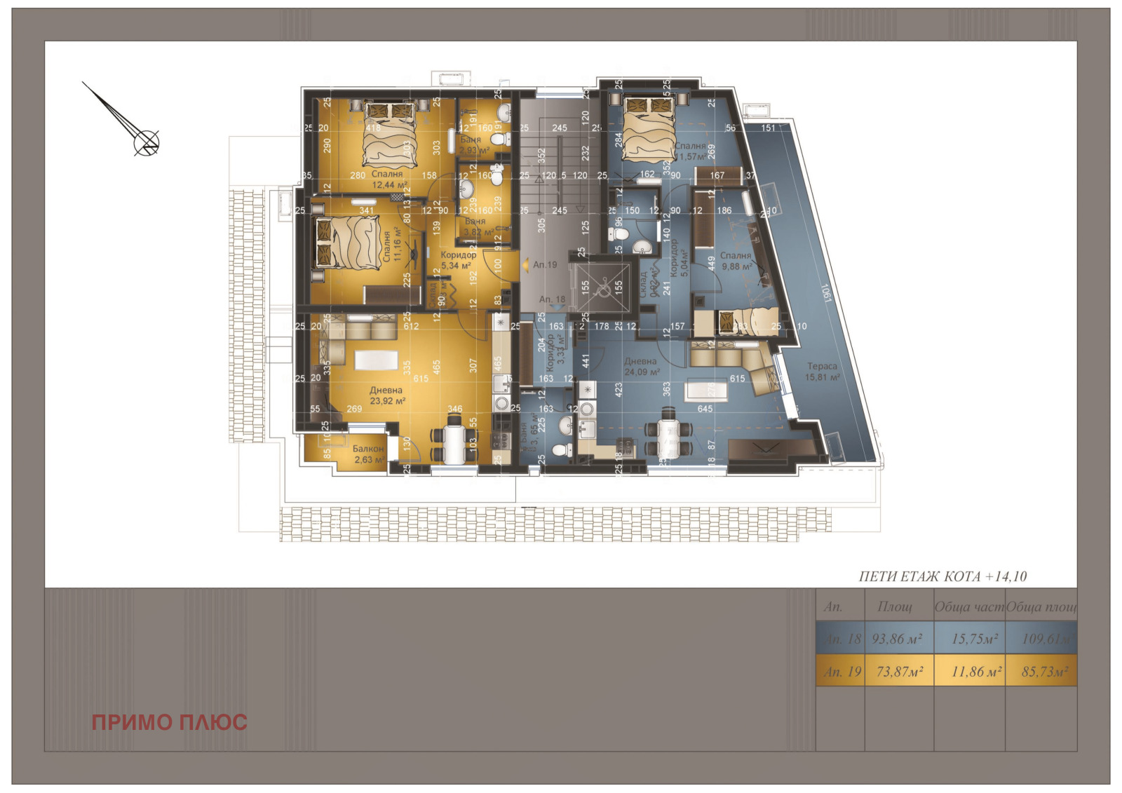 ������� 3-����� | Imot.bg � ����������� 7