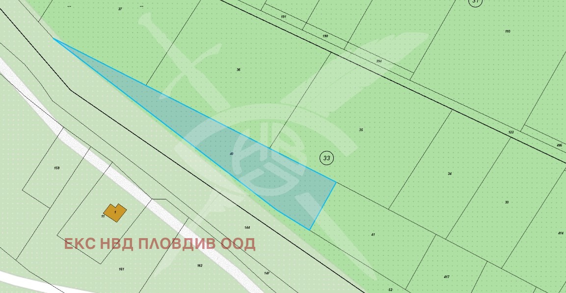 ������� ������ | Imot.bg � ����������� 1