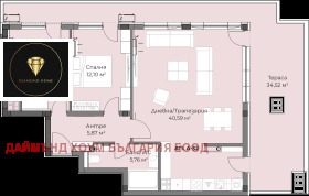  3- | Imot.bg    2