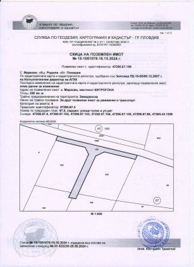   | Imot.bg    4