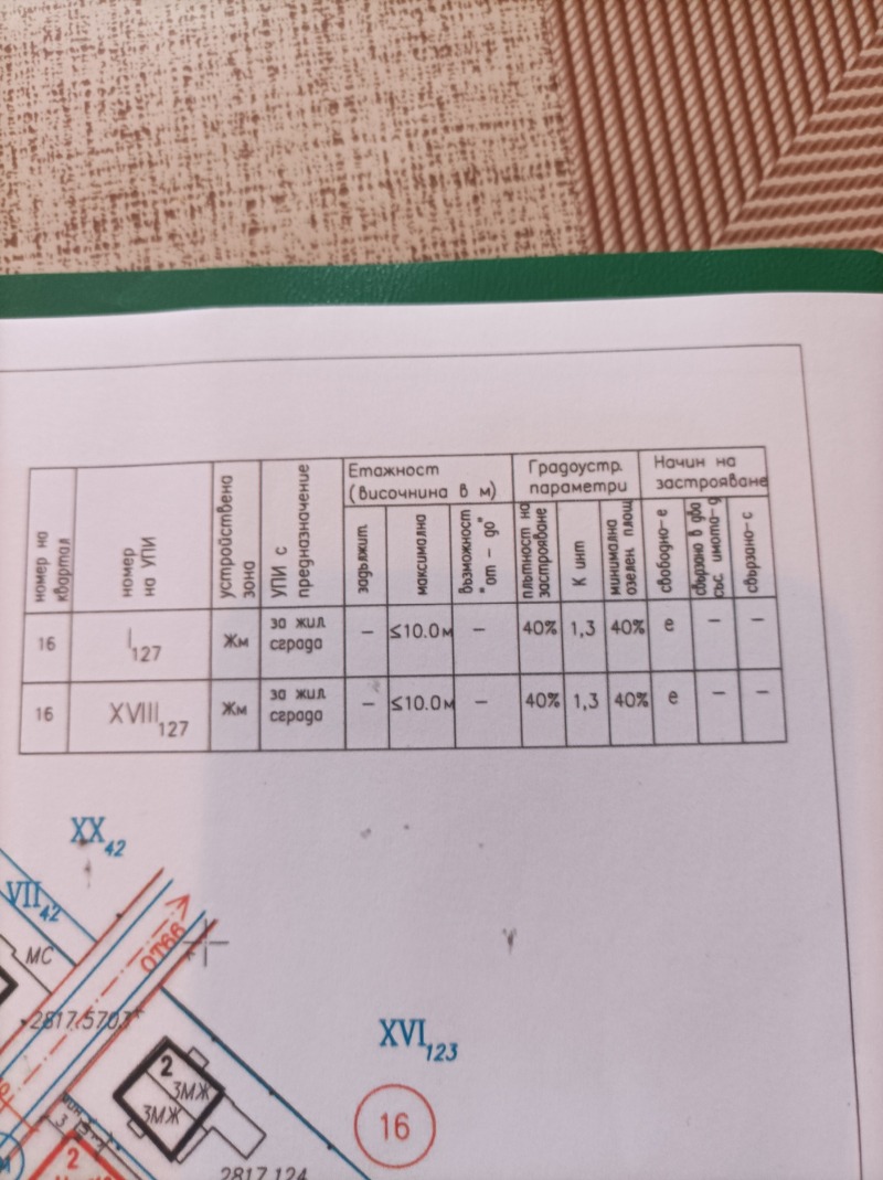 Til salgs  Plott Sofia , Obelja , 308 kvm | 64272349 - bilde [4]