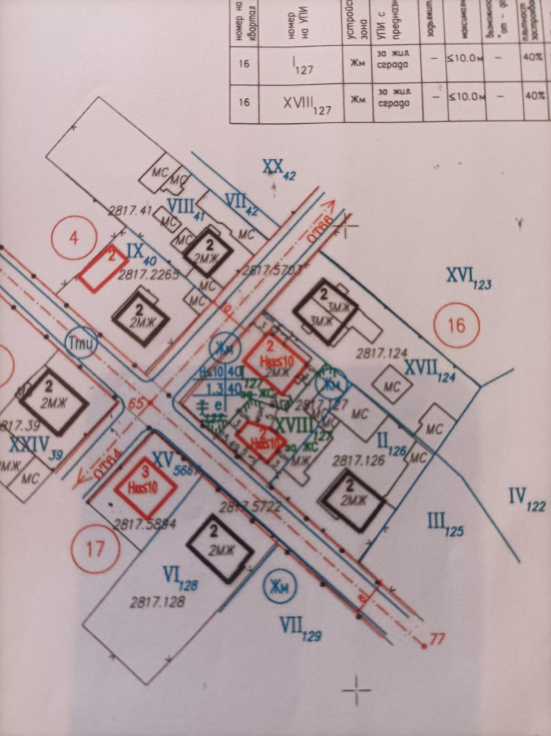 Til salgs  Plott Sofia , Obelja , 308 kvm | 64272349 - bilde [5]