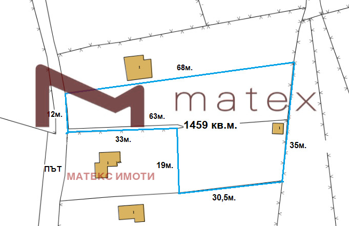 ������� ������ | Imot.bg � ����������� 2