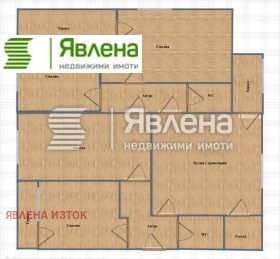 ������� ���� �� ���� | Imot.bg � ����� ������ 2