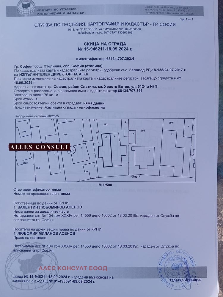 Продава КЪЩА, гр. София, Христо Ботев, снимка 4 - Къщи - 49323109