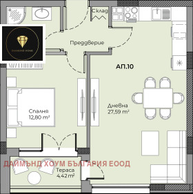  2- | Imot.bg    2