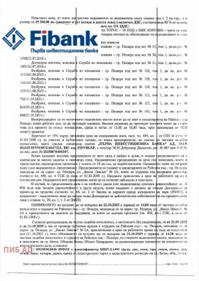   | Imot.bg    5