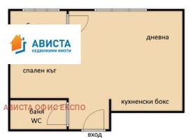  1- | Imot.bg    5