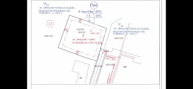 Продава  Парцел, град София