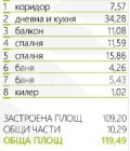 Продава 3-СТАЕН, град Пловдив, Тракия • 155337 € • 77574820 — Holmes.bg