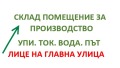 Продава ПРОМ. ПОМЕЩЕНИЕ, гр. София, Люлин 10, снимка 1