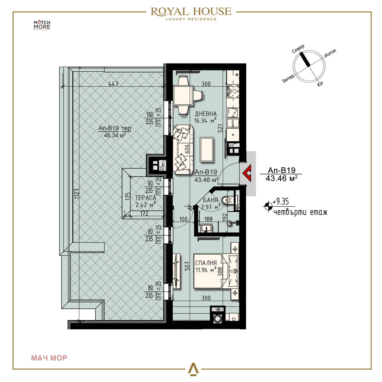 ������� 2-����� | Imot.bg � ����������� 8