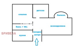 ������� 3-����� | Imot.bg � ����� ������ 17