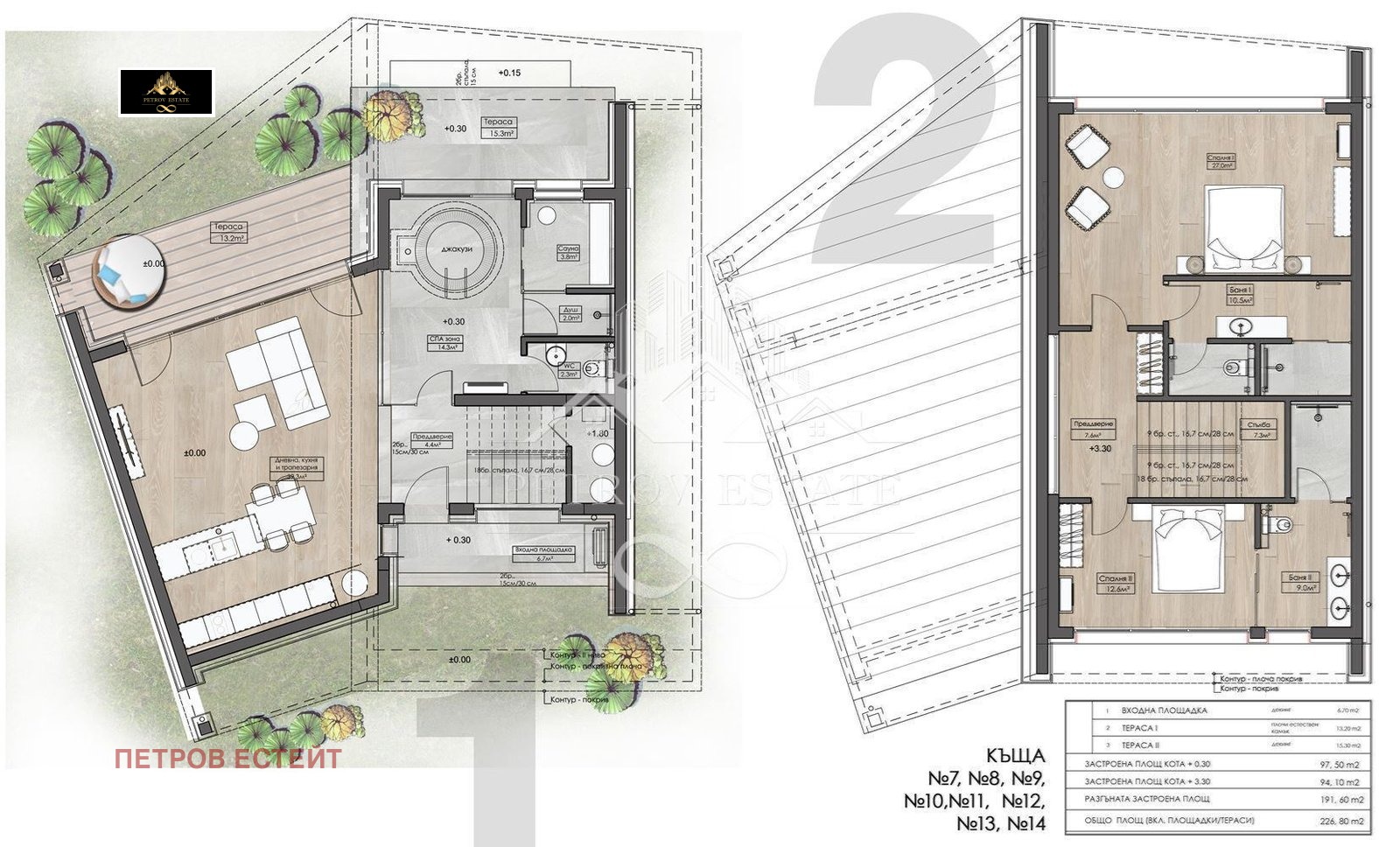 Продава КЪЩА, гр. Велинград, област Пазарджик, снимка 2 - Къщи - 42779251