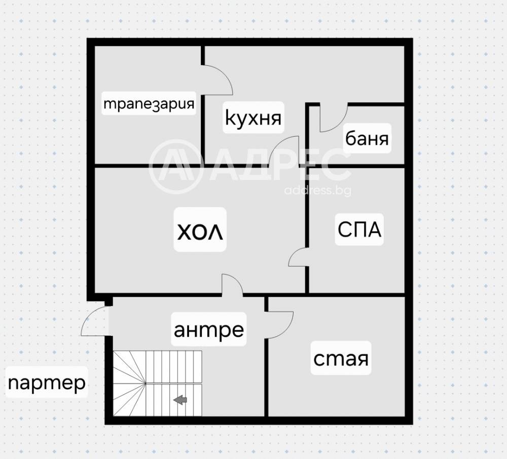 Продава КЪЩА, гр. София, Симеоново, снимка 4 - Къщи - 54517636