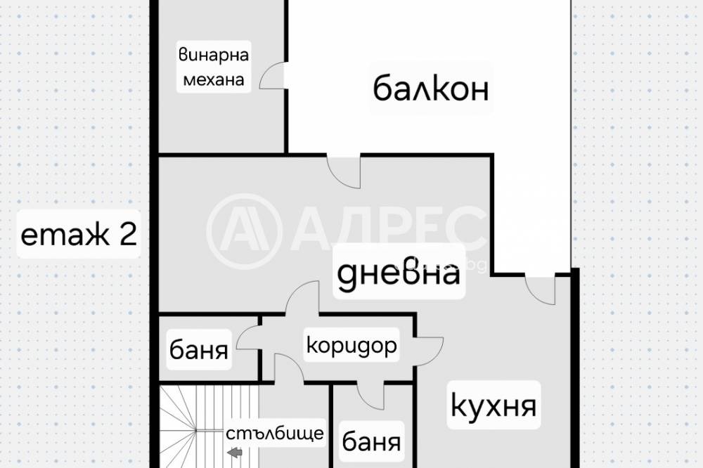 Продава КЪЩА, гр. София, Симеоново, снимка 6 - Къщи - 54517636