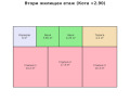 Продава КЪЩА, с. Гълъбовци, област София област, снимка 4