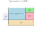 Продава КЪЩА, с. Гълъбовци, област София област, снимка 3